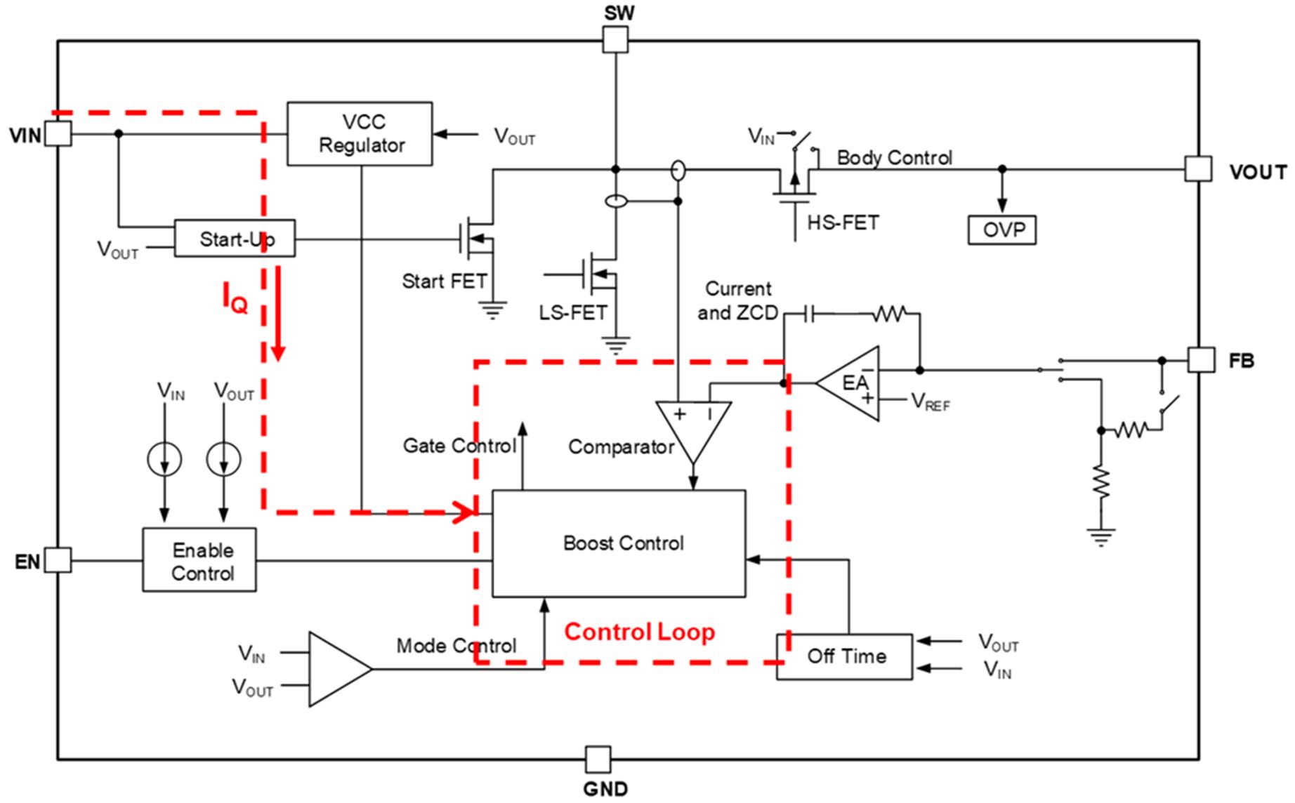 Understanding Quiescent Current and Shutdown Current with a Boost ...