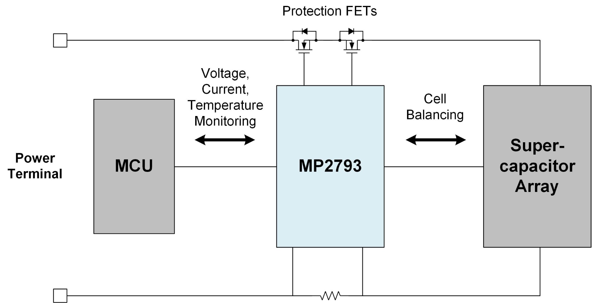 Figure 6: MP2793 Connection between Supercapacitors and MCU