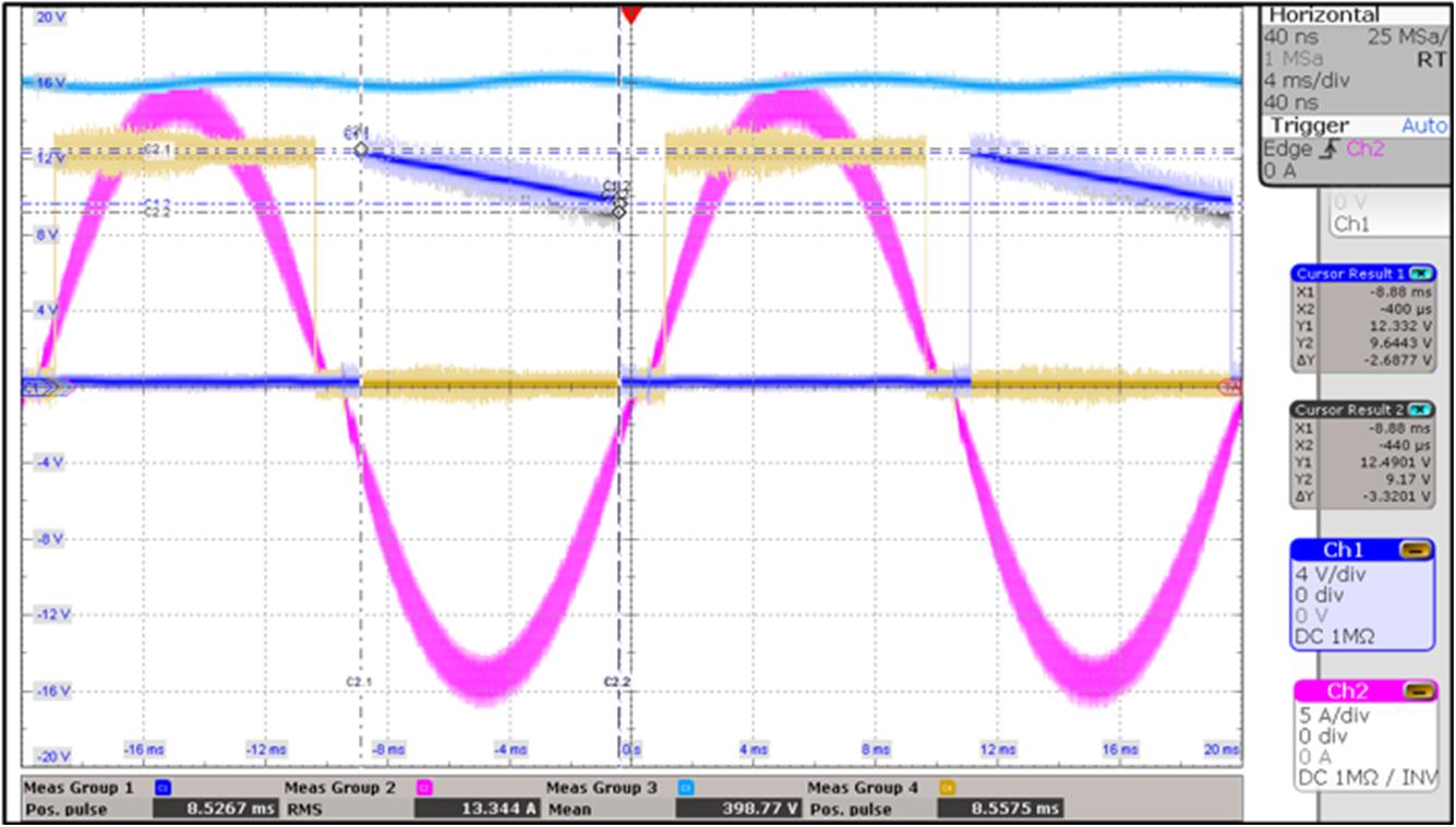Figure 7: 10kΩ vs. 20kΩ