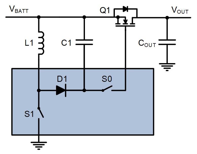 Using a Smart Ideal Diode for Car Battery Front-End Protection ...