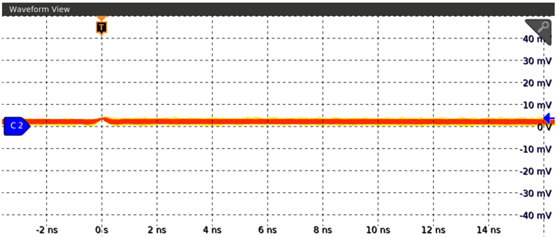 Figure 7: Power Rail Probe of the MPQ4324-AEC1’s 100nF Hot-Loop MLCC (C15)