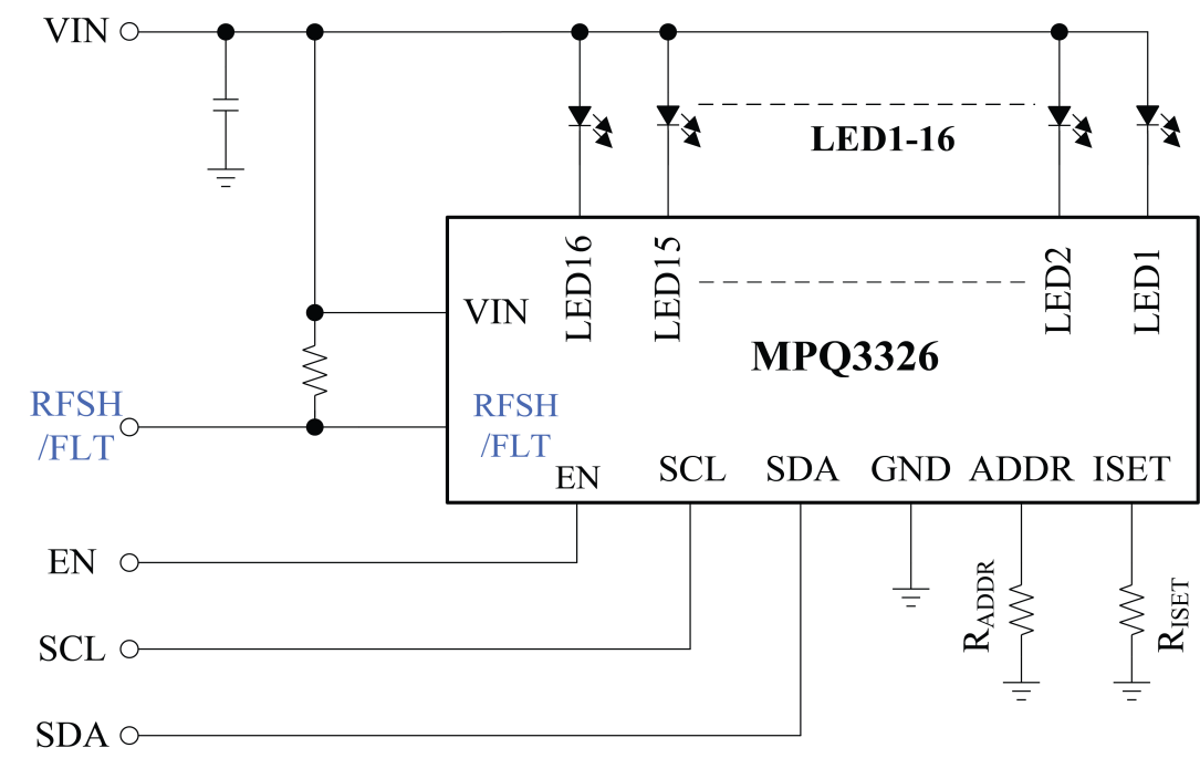 MPQ3326汽车LED驱动器原理图