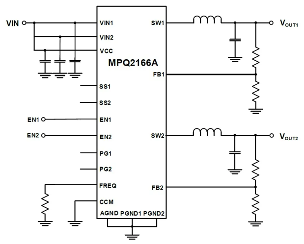 MPQ2166A-AEC1の代表的なアプリケーション
