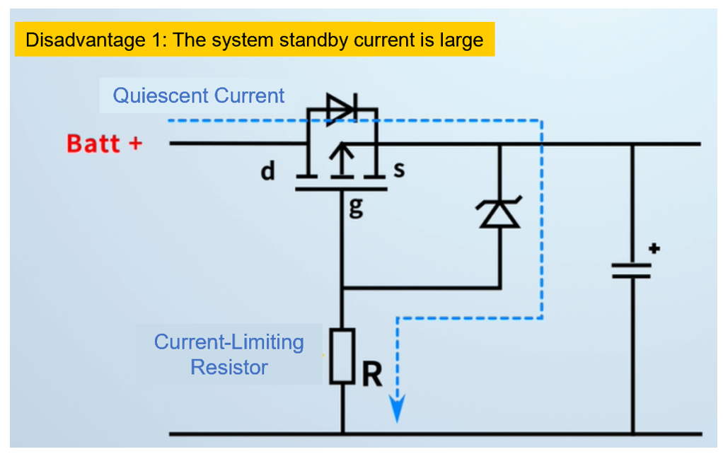 Designing a Reverse Polarity Protection Circuit (Part I), Article