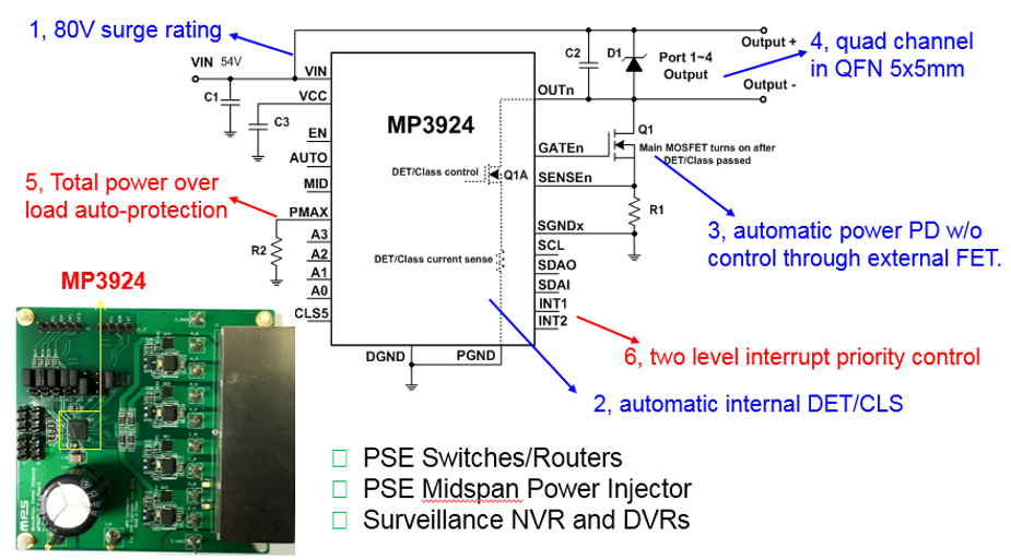 代表的なアプリケーション回路とMP3924の主な特長