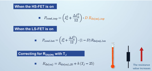 Optimizing Power Supply Efficiency with MOSFET Selection