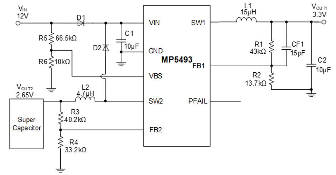 Simplifying the Power Supply Solution for Smart Meters with the MP5493 ...