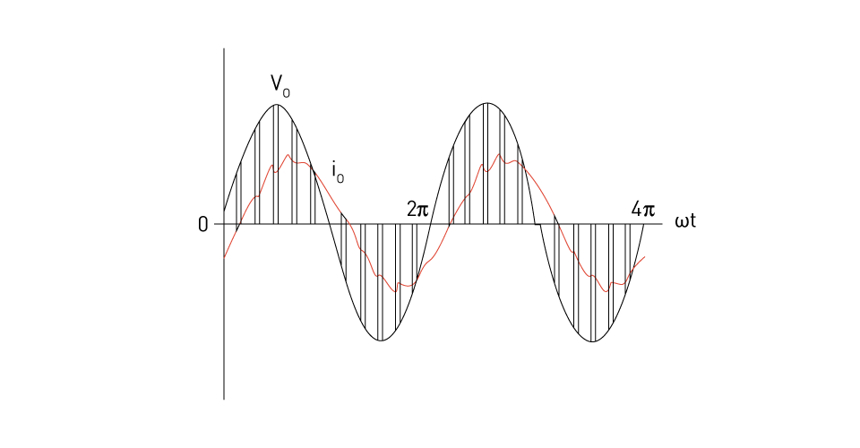 Single-phase AC-AC Converters