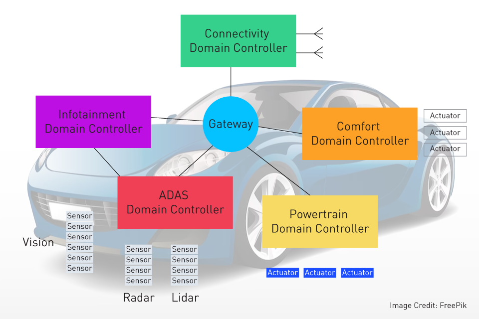 1344 図解 自動車のテクノロジー２
両角岳彦 編著
モーターファン 別冊 三 9784816372452_2.png