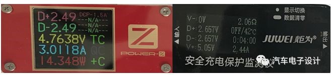 Figure 19: Power Density