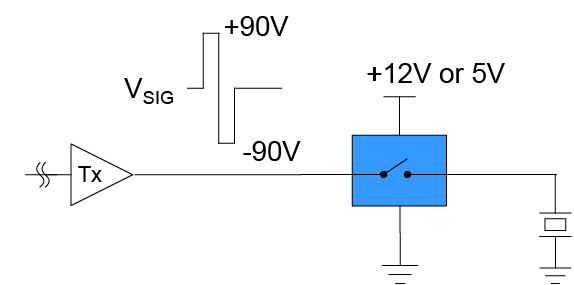 voltage-bias 电压偏差