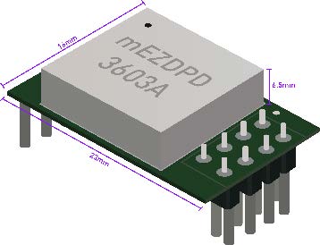 Figure 5: mEZDPD3603 Power Module with DIP and LGA Packages