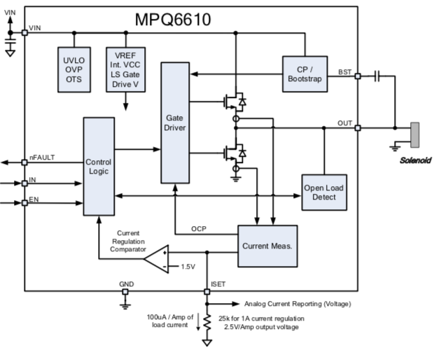 AN152, Driving Solenoids with The MPQ6610, Application Note