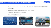 車載用SoC電源の課題と電源ソリューション提案