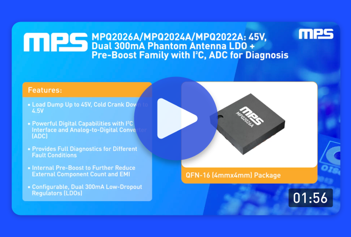 Optimizing Automotive Systems Optimizing Automotive Systems