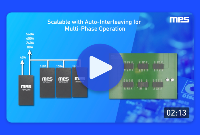 High-Current FPGA and ASIC Power Modules