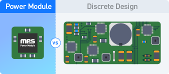 DC DC Power Modules | MPS | Monolithic Power Systems