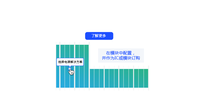 dcdc-selector-chart