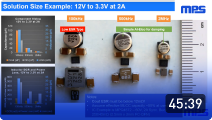 Choosing the Right Switching Frequency Webinar Solutions For Ultra-Low Power Angle Sensing Webinar