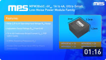 MPM38x6Cコンパクト電源モジュールシリーズ