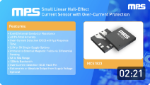 Ultra-Small Hall-Effect Current Sensor