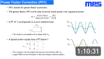 PFCトポロジーの探求