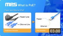 PoEおよびPoEコントローラとコンバータについて理解する