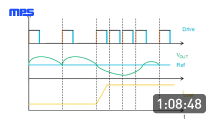 webinar Webinar: Constant-On-Time (COT) Control for FPGA High-Current Power Supplies