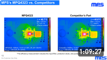  2-Layer PCBs Thermal and EMC Performance Webinar